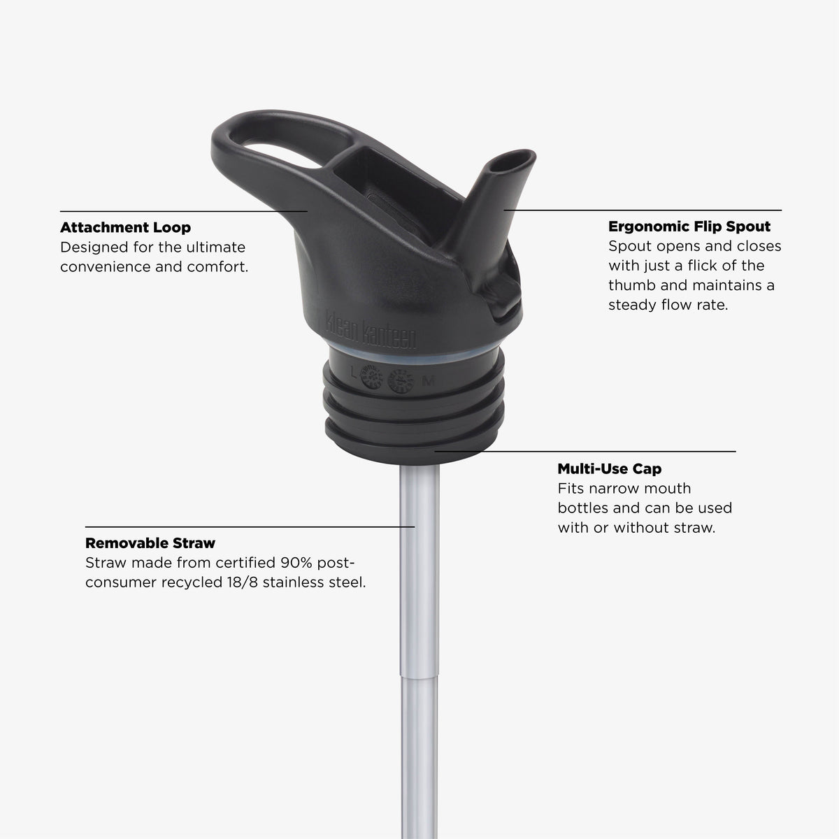 16oz-rise-classic-with-flip-seal-sport-cap-r4 KCPPFSS_flip_seal_cap_acupuncture_diagram.jpg